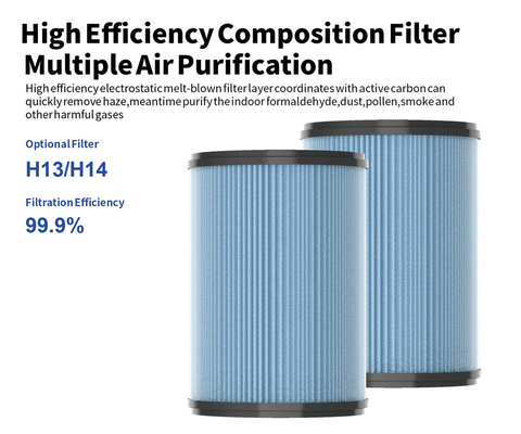 Hepa UV Light Sterilizer Low Noise Air Purifier with DC Motor