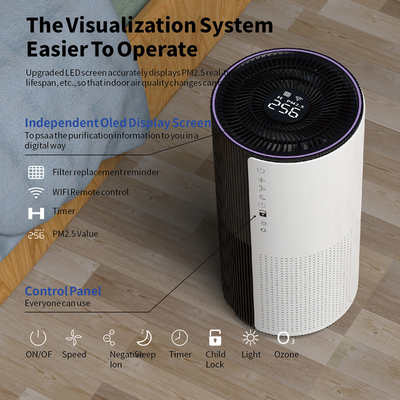 Room Negative Ion Hepa UV Air Purifier Portable For Allergies