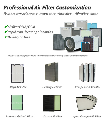 Home Air Cleaner Hepa H13 Air Filter For Air Purifier KG350F-C350/1i